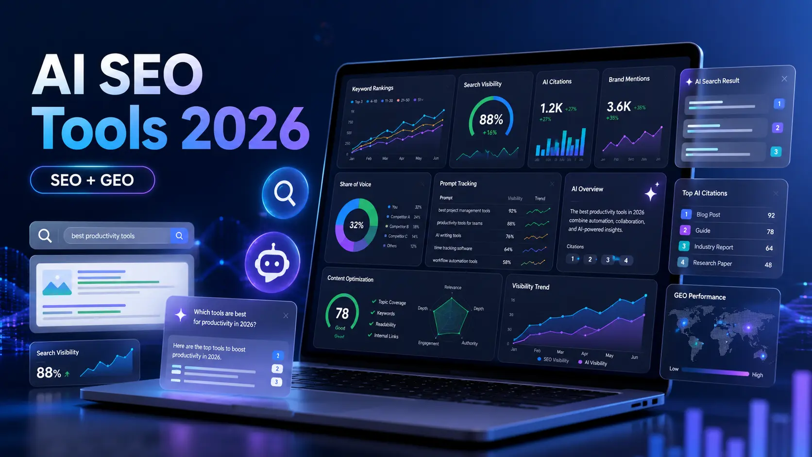 Best AI SEO Tools 2026: 12 Top Picks for SEO and GEO