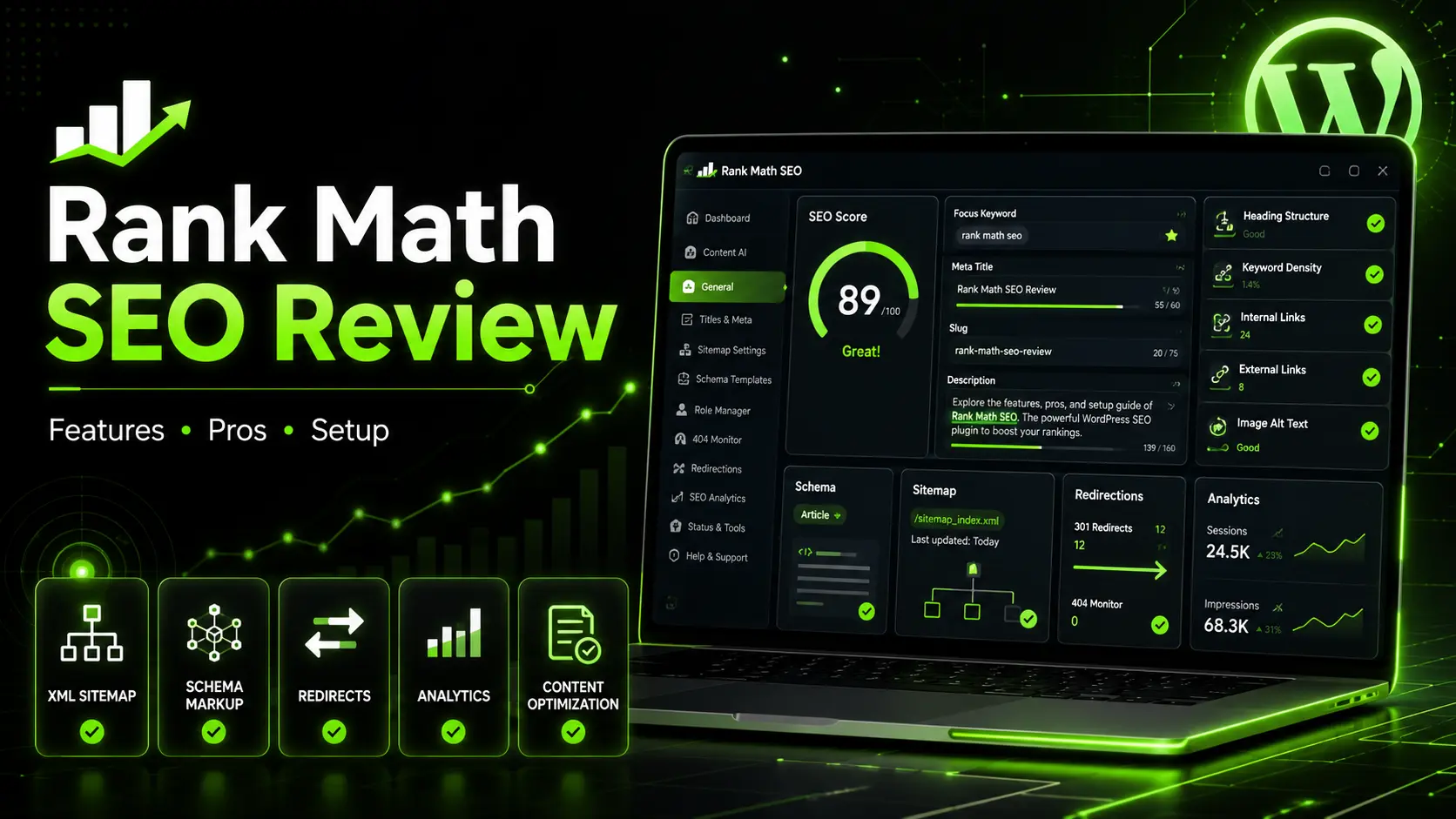 Rank Math SEO Review: 7 Powerful Features, Pros & Setup